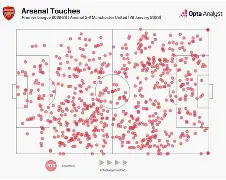 赛地聚焦：英超国际比赛日热度飙升，芝加哥公牛复出首秀，信心回归，训练强度明显提升的简单介绍-中欧棋牌入口