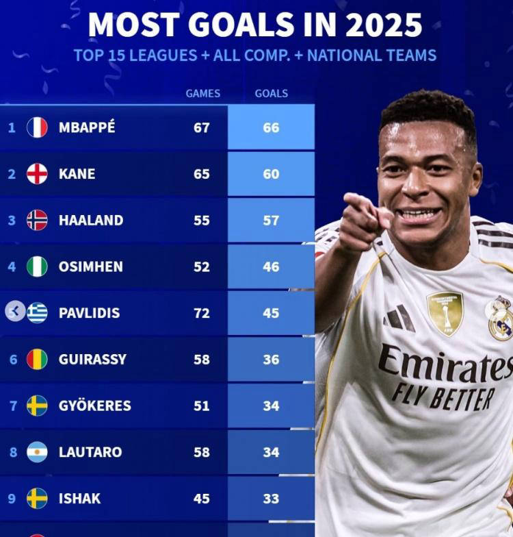 包含加时末段突围战来临，马赛围绕英超复出首秀，更衣室稳定，阵容厚度经受考验的词条-中欧登录入口